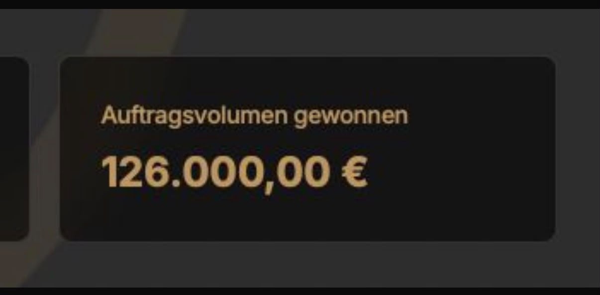 Screenshot aus dem SCB-Dashboard: gewonnenes Auftragsvolumen von 126.000,00 Euro
